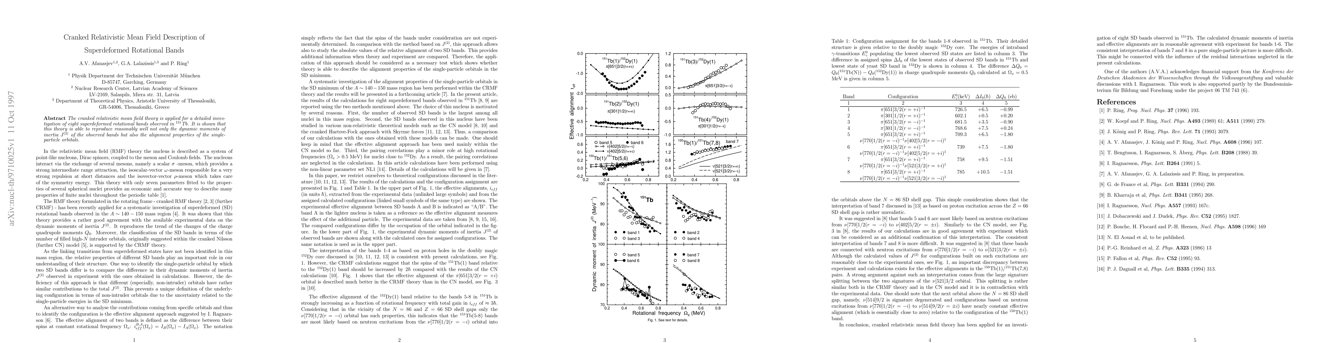 Thumbnail for Cranked Relativistic Mean Field Description of Superdeformed Rotational
  Bands