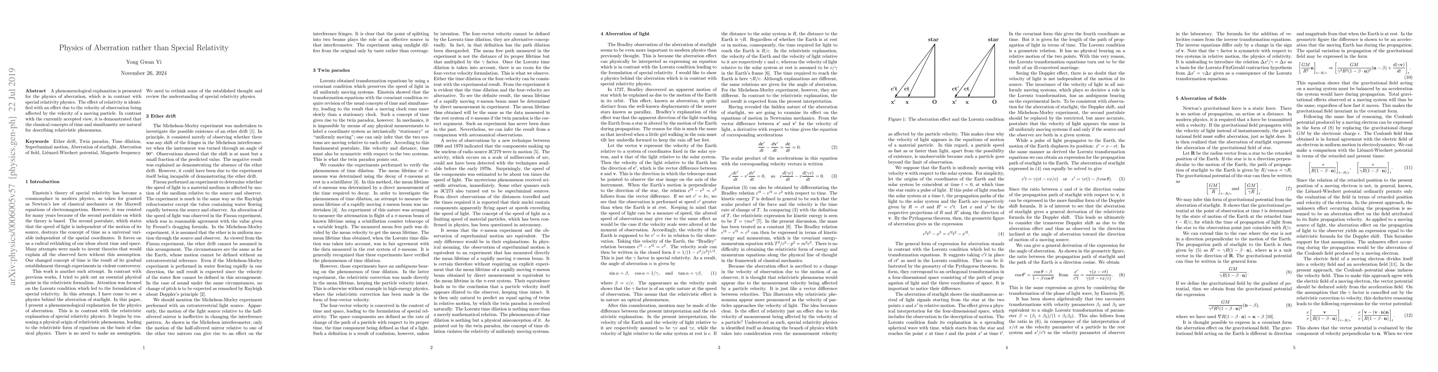 Thumbnail for Physics of Aberration rather than Special Relativity