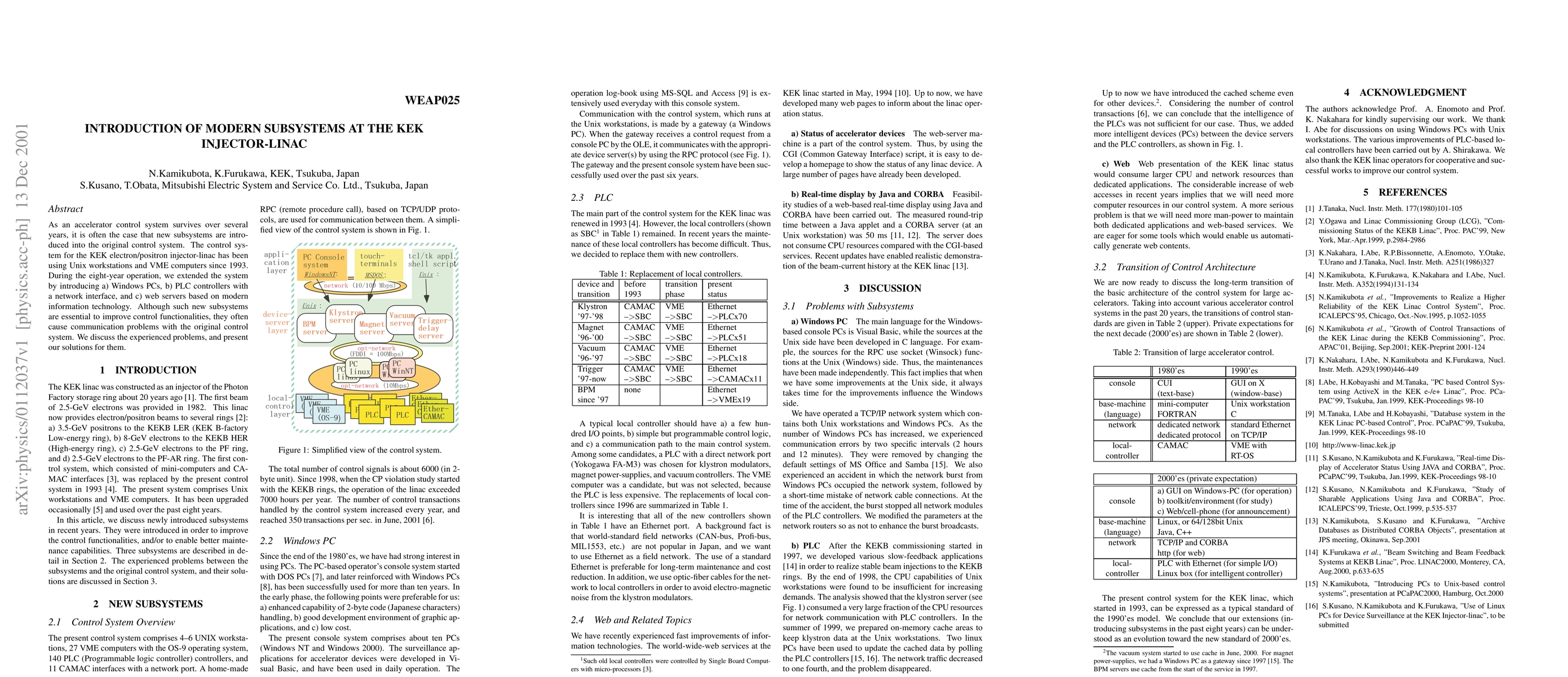 Thumbnail for Introduction of Modern Subsystems at the KEK Injector-linac