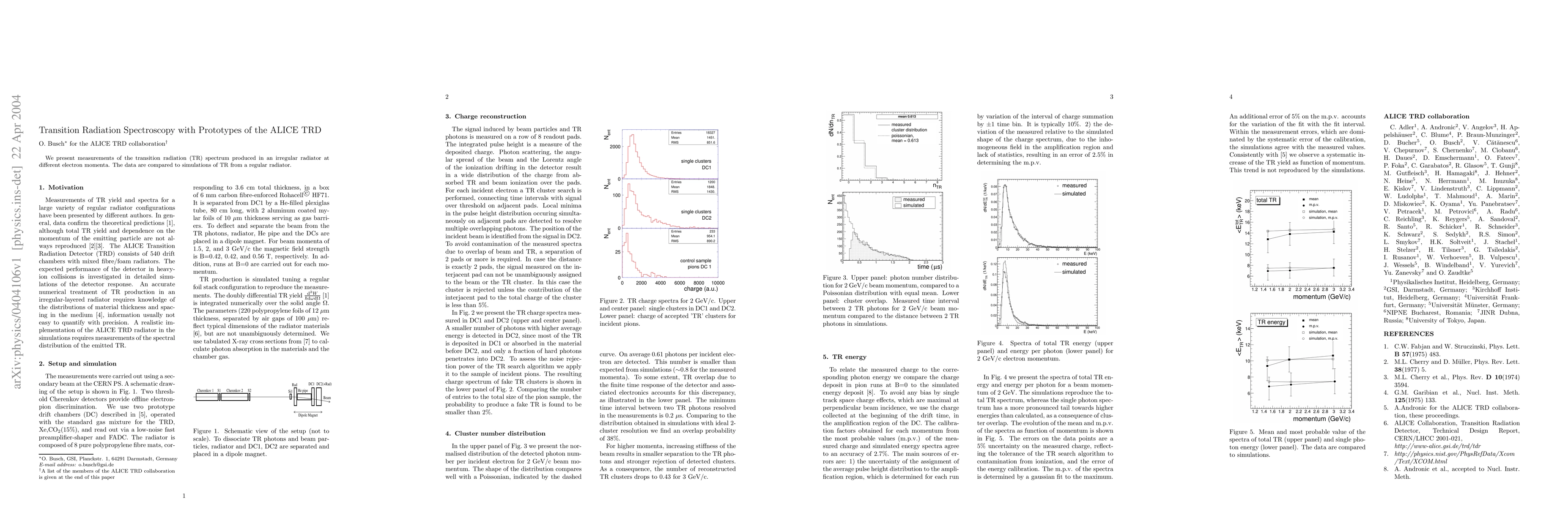 Thumbnail for Transition Radiation Spectroscopy with Prototypes of the ALICE TRD
