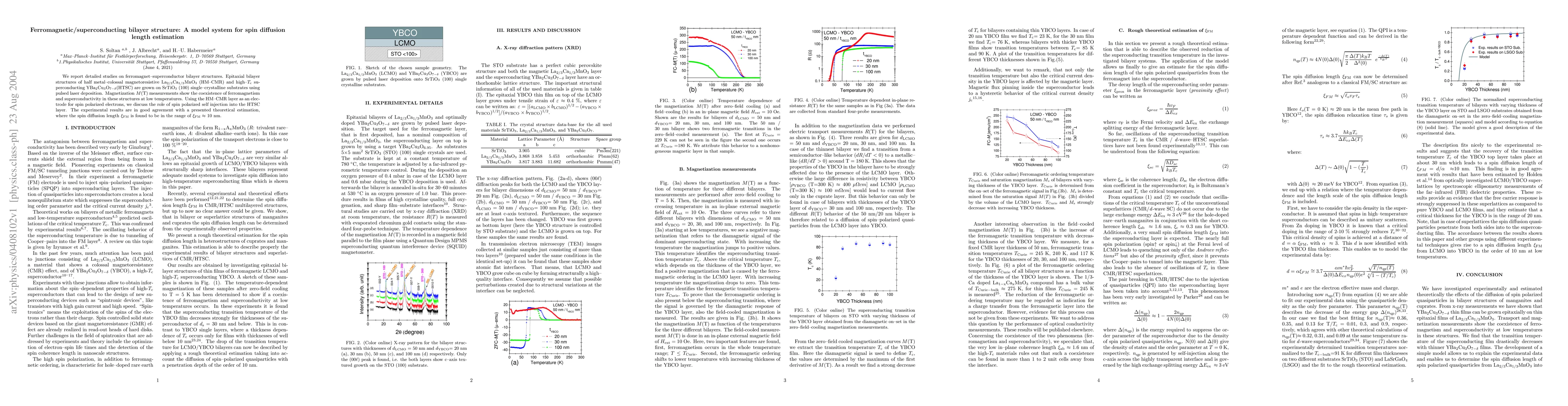 Ferromagnetic/superconducting bilayer structure: A model...