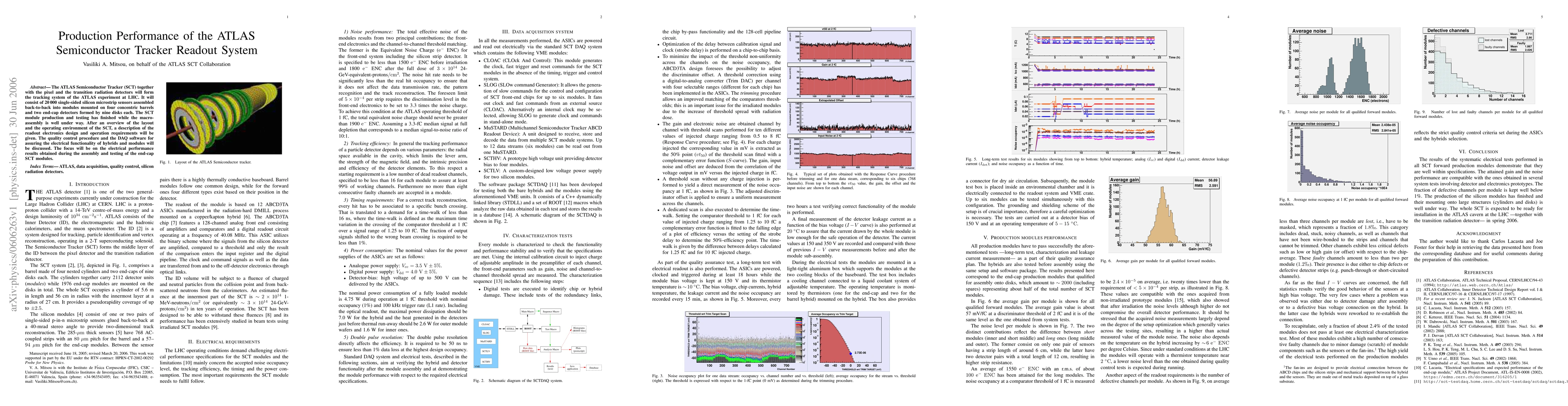 Thumbnail for Production Performance of the ATLAS Semiconductor Tracker Readout System