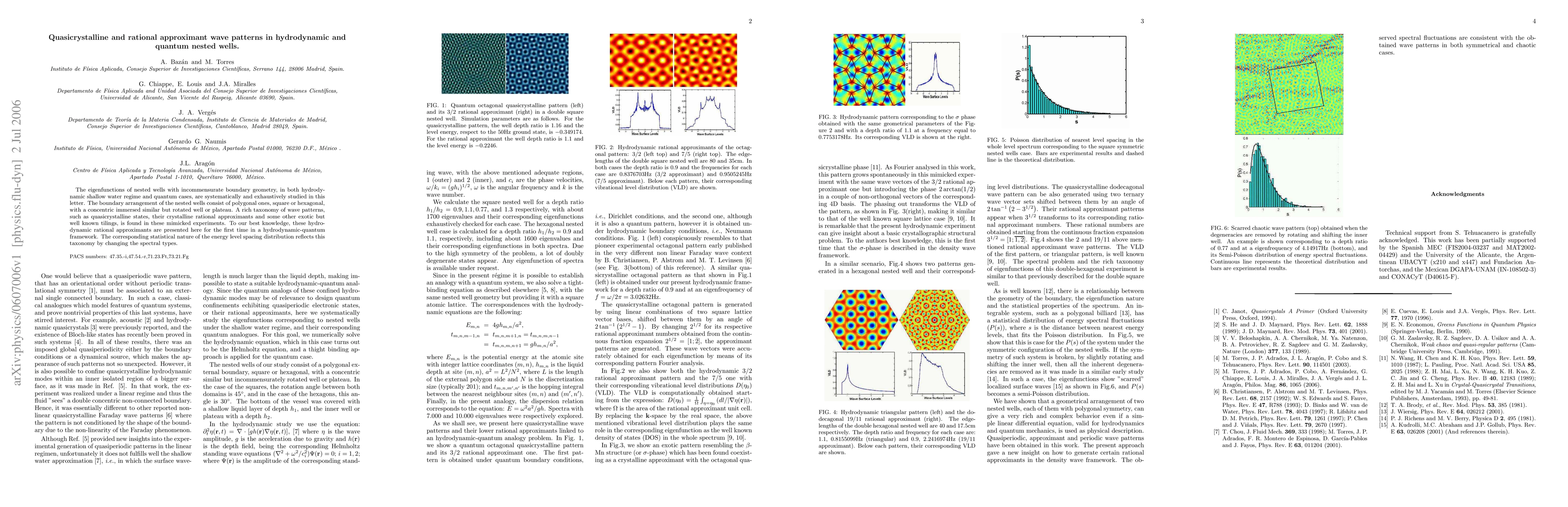 Thumbnail for Quasicrystalline and rational approximant wave patterns in hydrodynamic
  and quantum nested wells