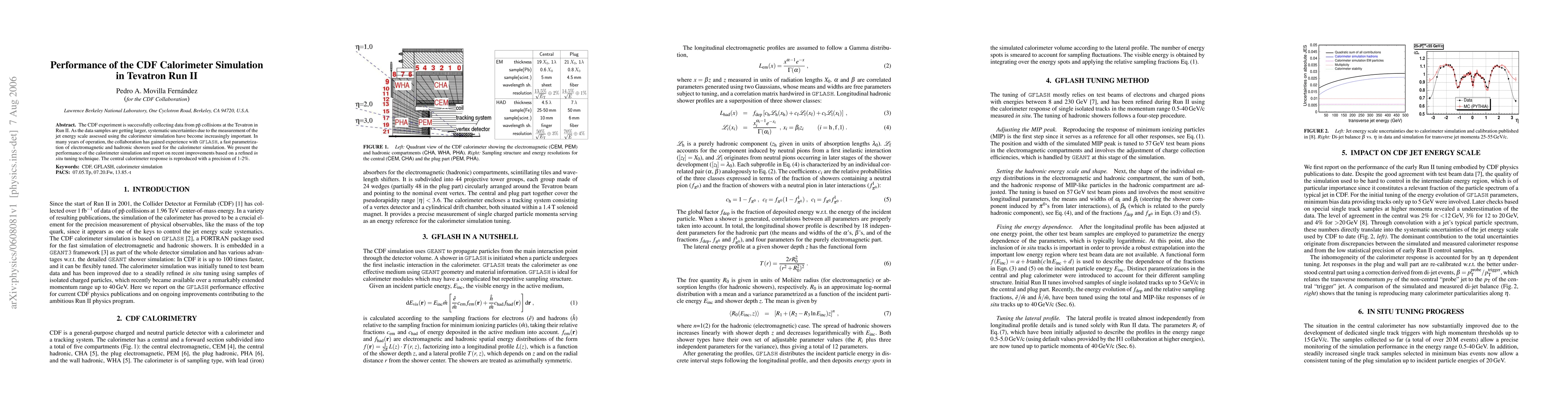 Thumbnail for Performance of the CDF Calorimeter Simulation in Tevatron Run II