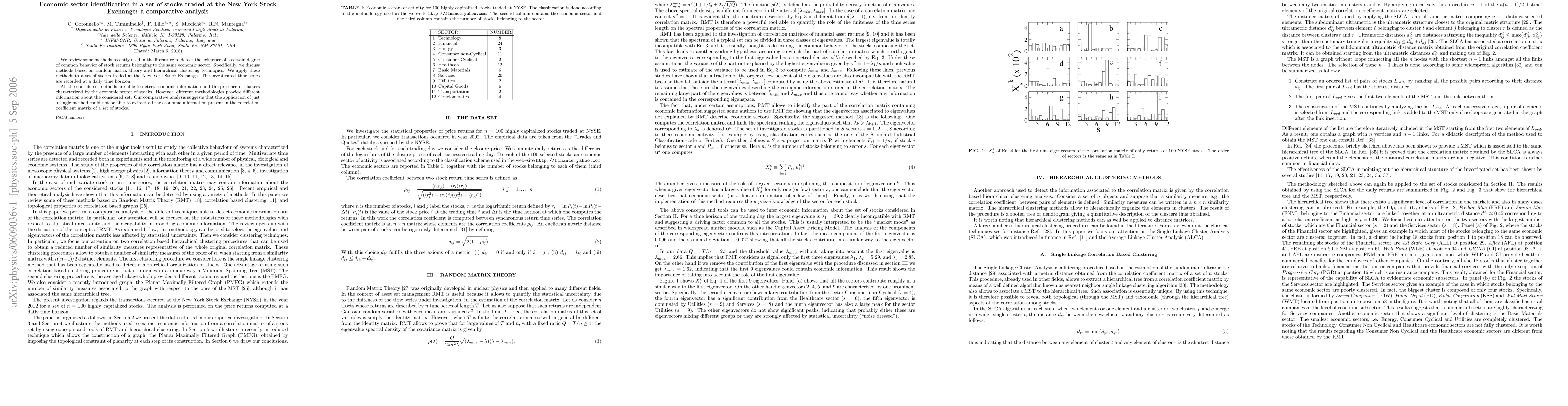 Thumbnail for Economic sector identification in a set of stocks traded at the New York
  Stock Exchange: a comparative analysis