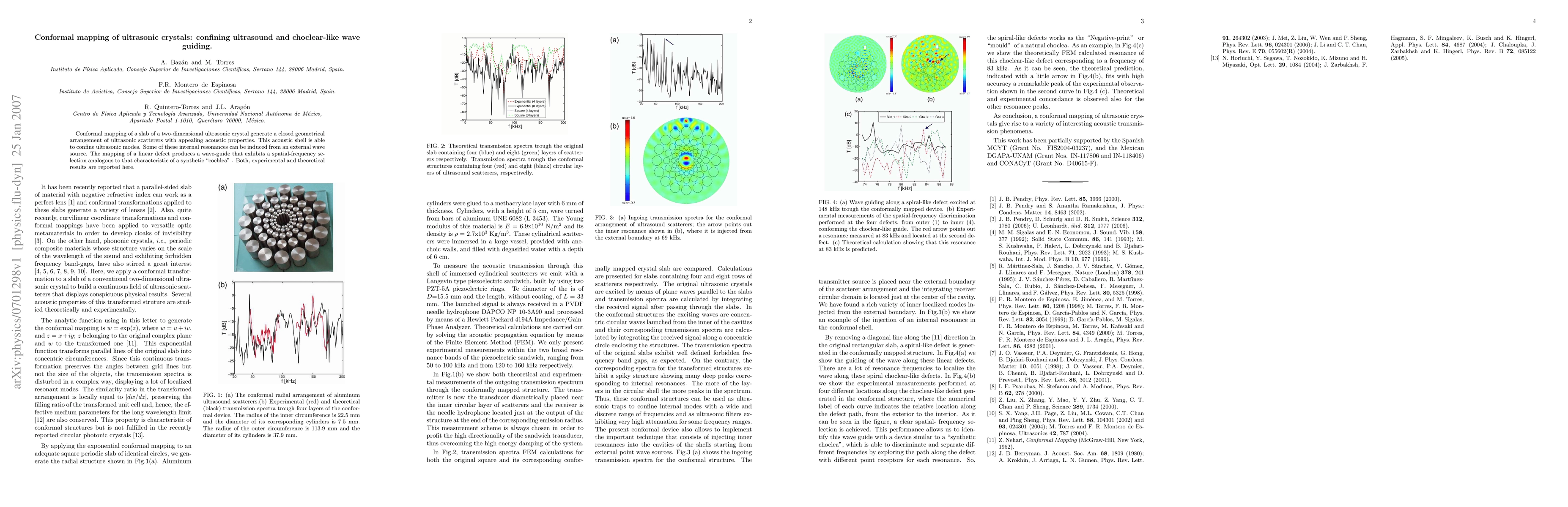 Thumbnail for Conformal mapping of ultrasonic crystals: confining ultrasound and
  cochlear-like wave guiding