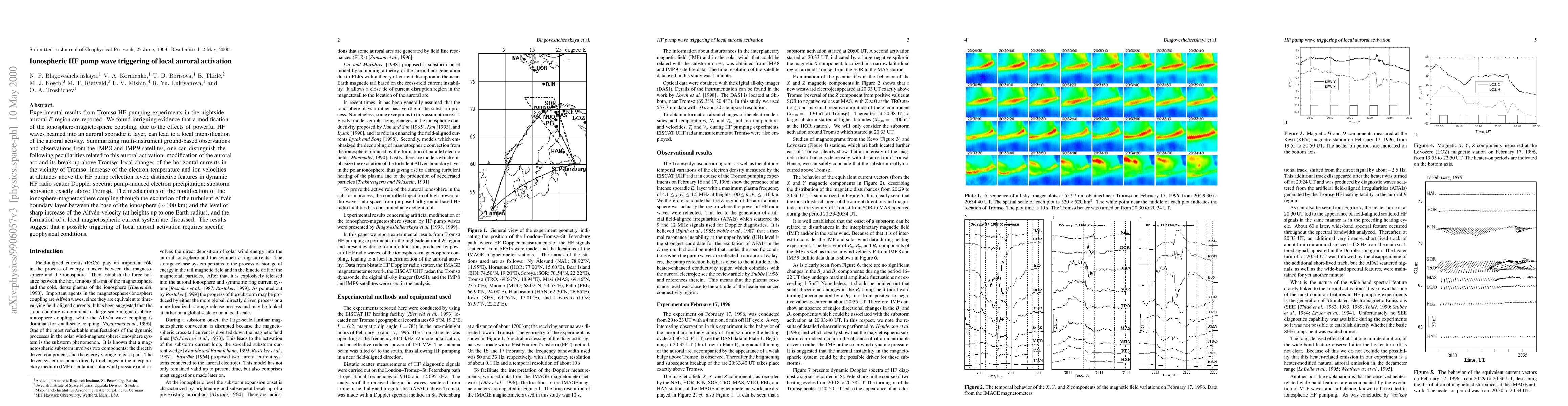 Thumbnail for Ionospheric HF pump wave triggering of local auroral activation