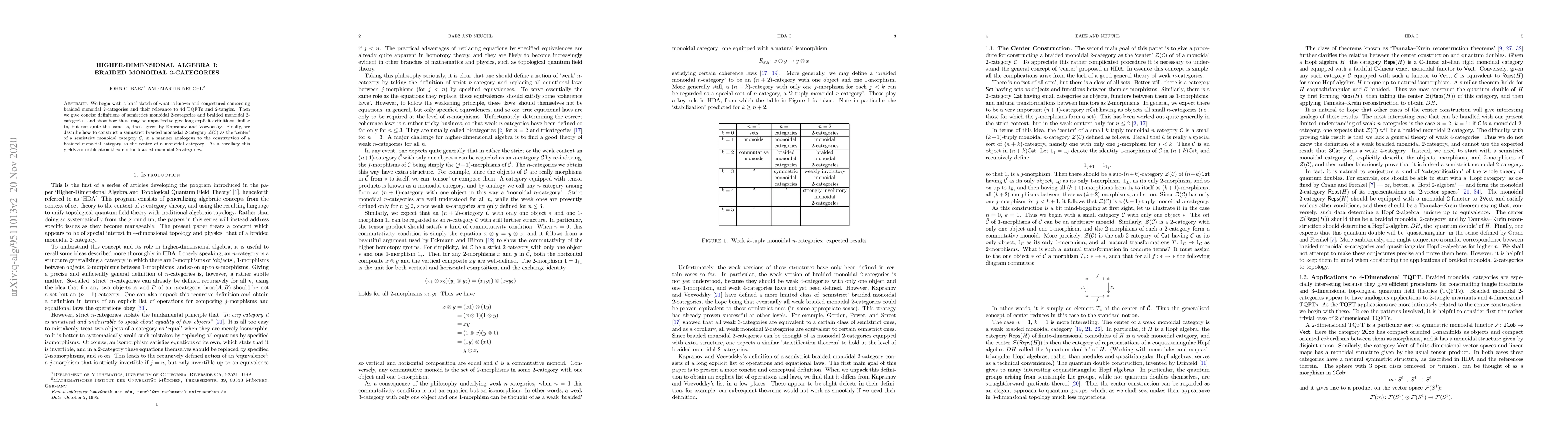 Thumbnail for Higher-Dimensional Algebra I: Braided Monoidal 2-Categories