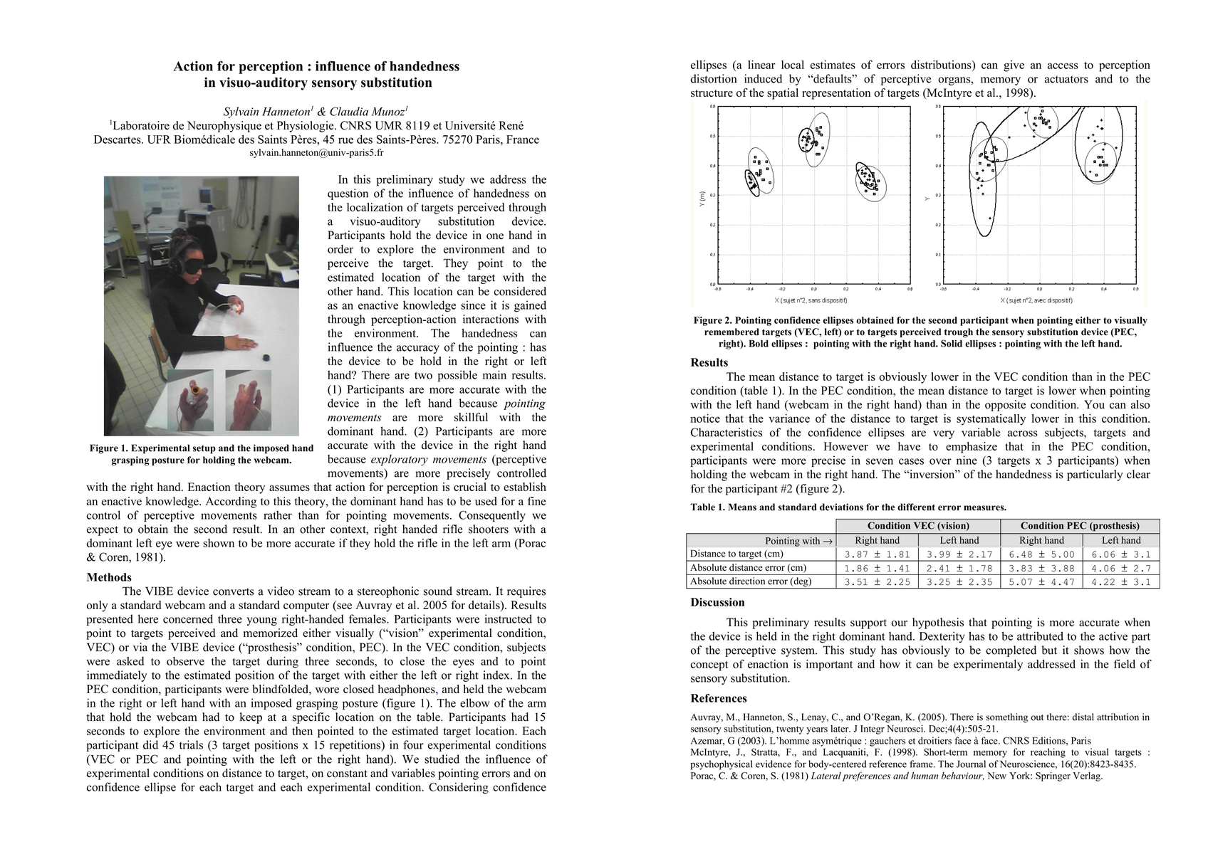 Thumbnail for Action for perception : influence of handedness in visuo-auditory
  sensory substitution