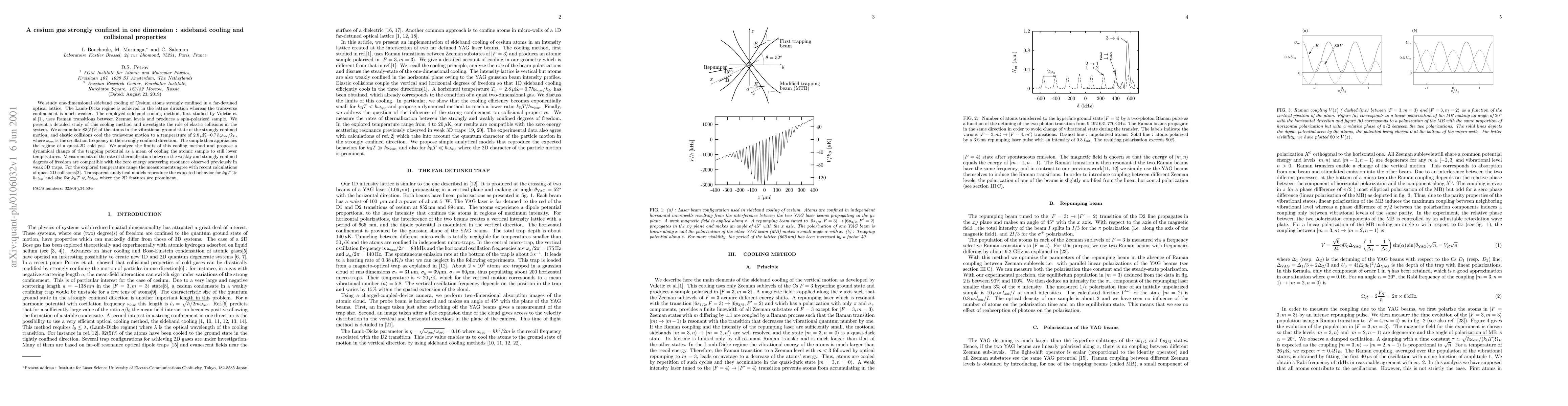 Thumbnail for A cesium gas strongly confined in one dimension : sideband cooling and
  collisional properties