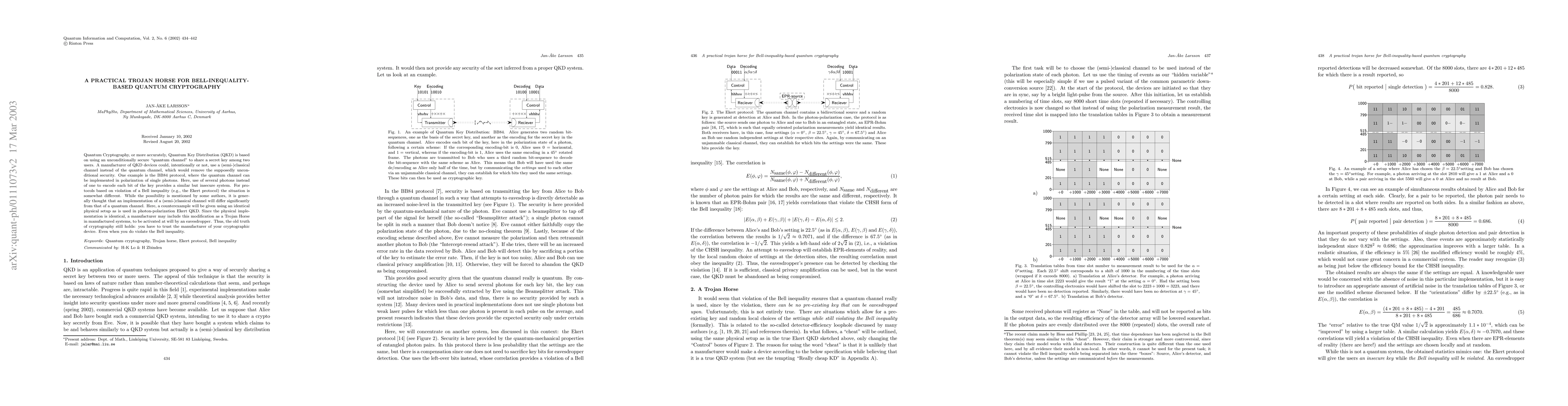 Thumbnail for A Practical Trojan Horse for Bell-inequality-based Quantum Cryptography