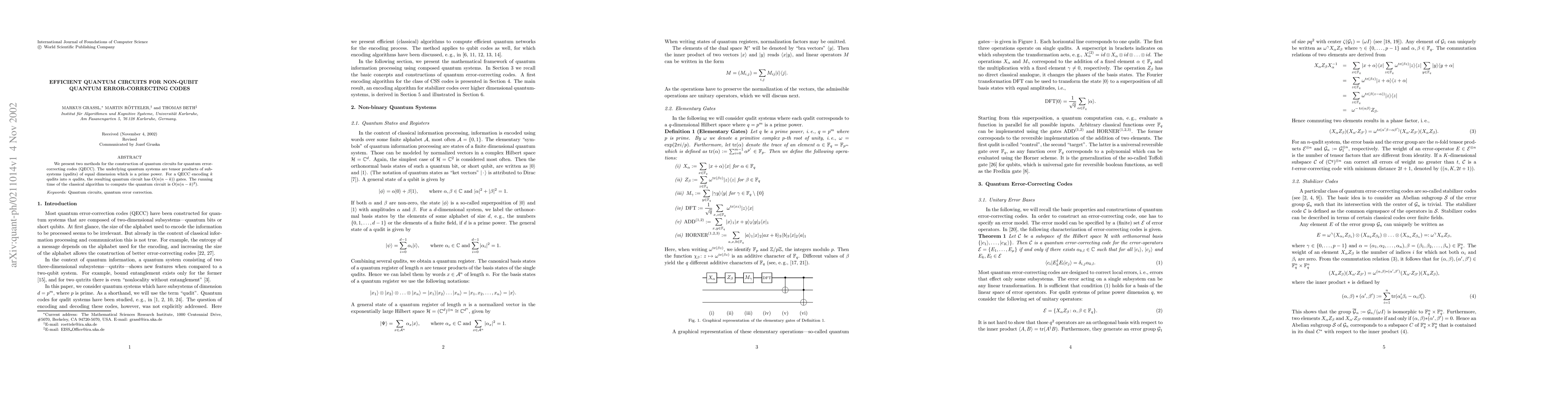 Thumbnail for Efficient Quantum Circuits for Non-Qubit Quantum Error-Correcting Codes