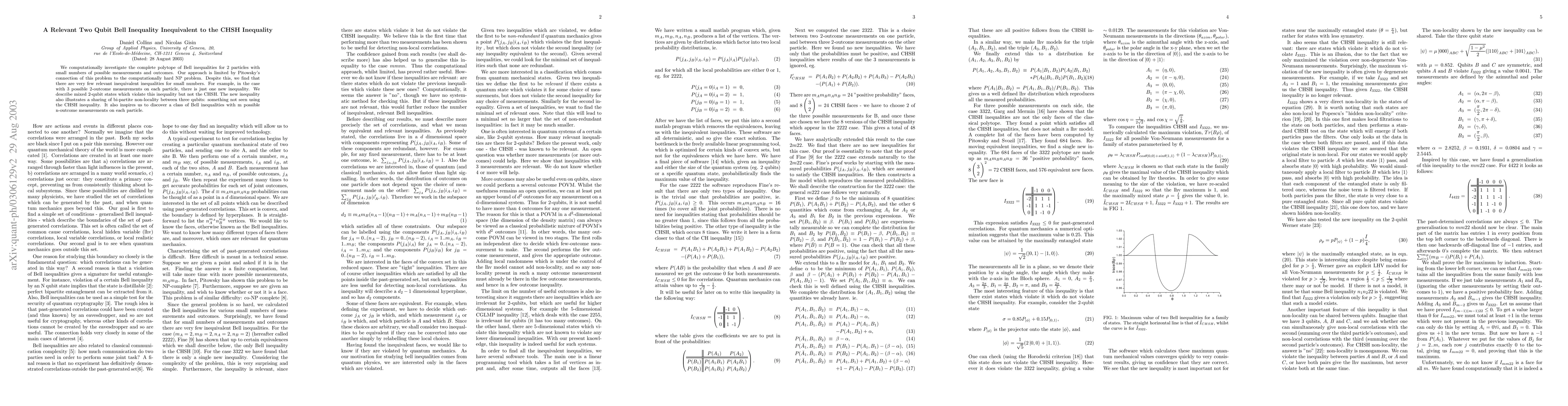 Thumbnail for A Relevant Two Qubit Bell Inequality Inequivalent to the CHSH Inequality