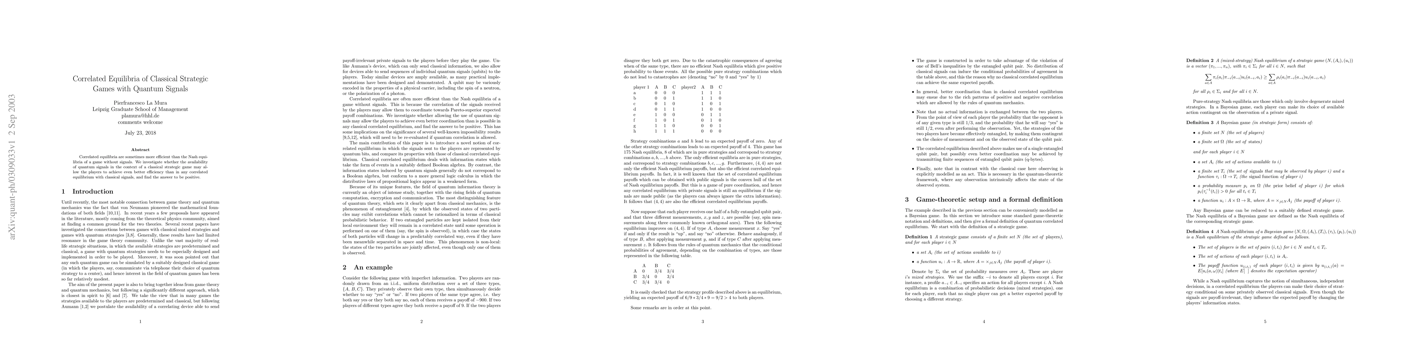 Thumbnail for Correlated Equilibria of Classical Strategic Games with Quantum Signals