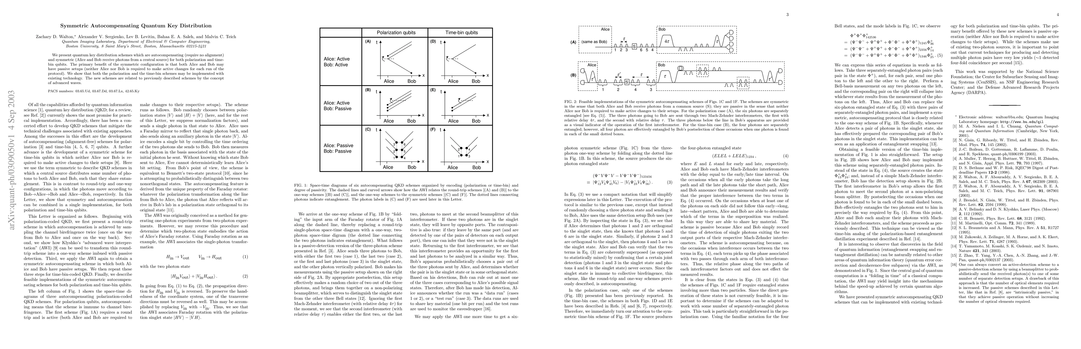 Thumbnail for Symmetric Autocompensating Quantum Key Distribution