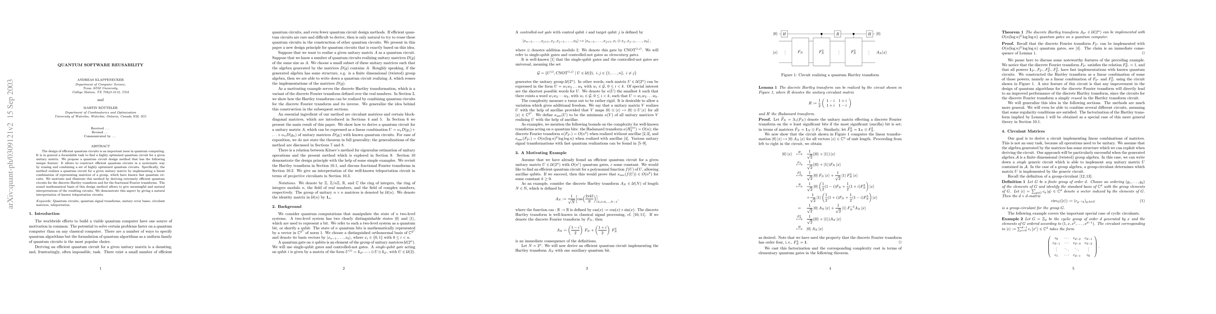 Thumbnail for Quantum Software Reusability