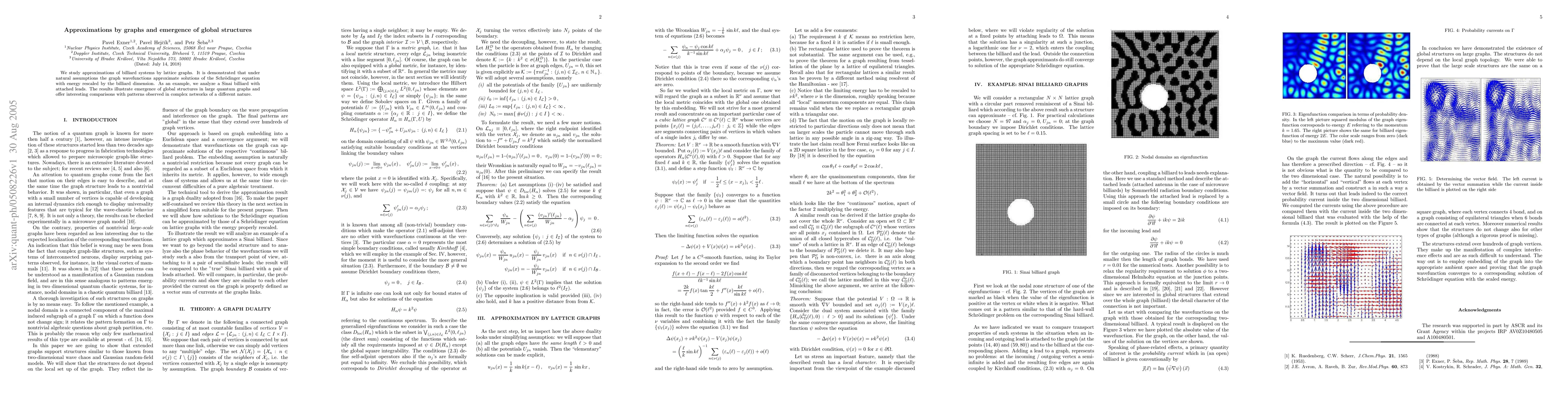 Thumbnail for Approximations by graphs and emergence of global structures