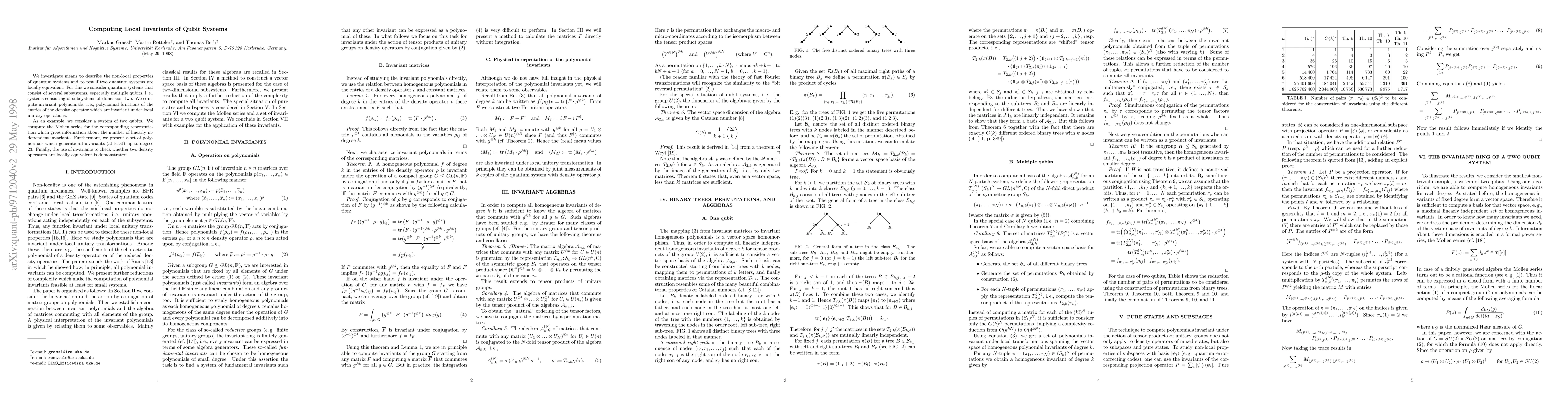 Thumbnail for Computing Local Invariants of Qubit Systems