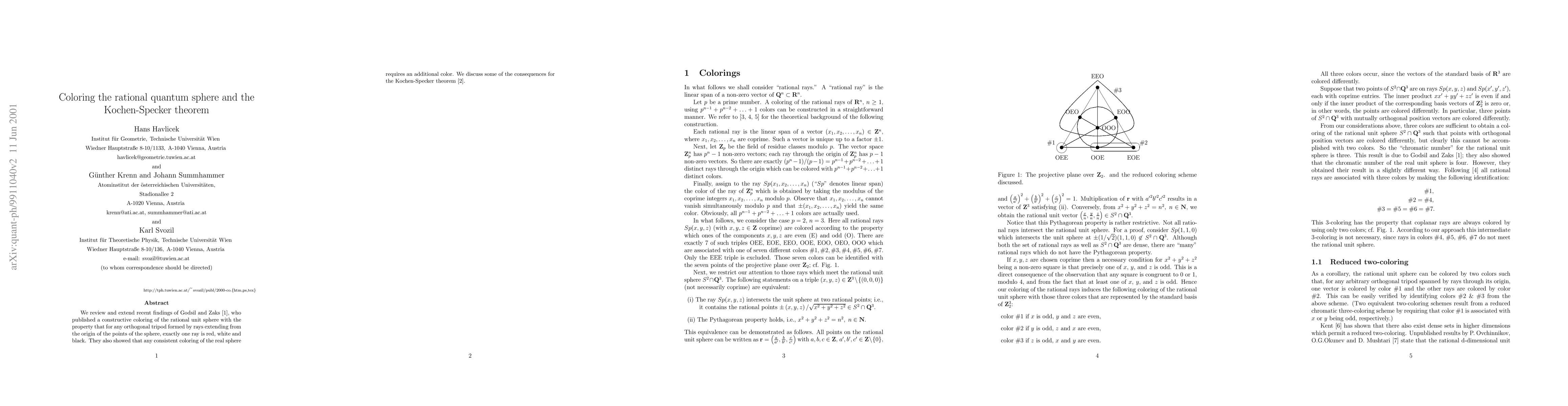 Thumbnail for Coloring the rational quantum sphere and the Kochen-Specker theorem