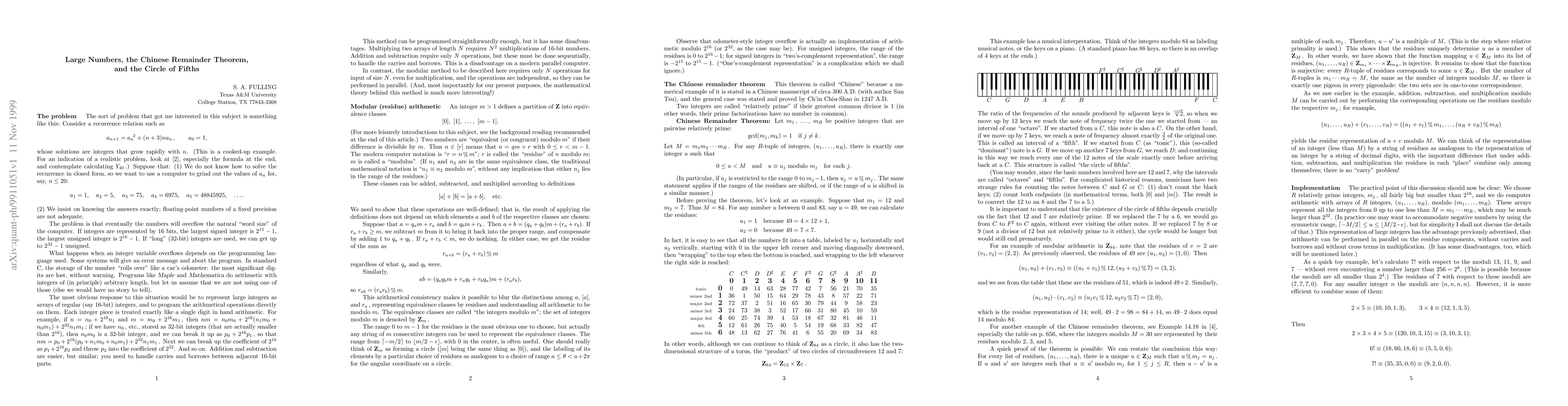 Thumbnail for Large Numbers, the Chinese Remainder Theorem, and the Circle of Fifths