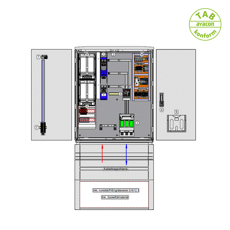 ELSTA Wandlerschrank für Erzeugungsanlagen bis 135 kVA ELSTA Wandlerschrank für Erzeugungsanlagen bis 135 kVA