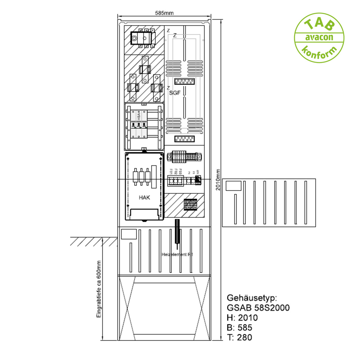 GSAB Wandlerschrank bis 70 kVA (100 A) GSAB Wandlerschrank für Erzeugungsanlagen