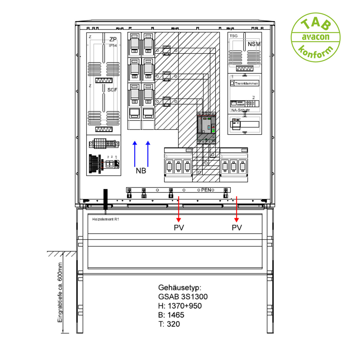 GSAB Wandlerschrank für Erzeugungsanlagen bis 300 kVA (Volleinspeisung)