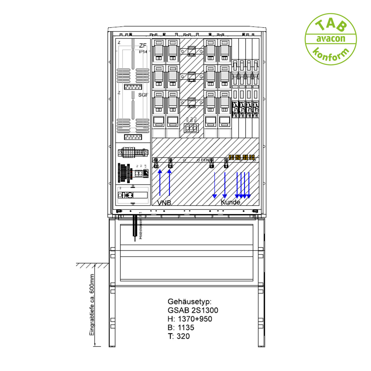 GSAB Wandlerschrank bis 300 kW (433 A) mit sechs Abgängen