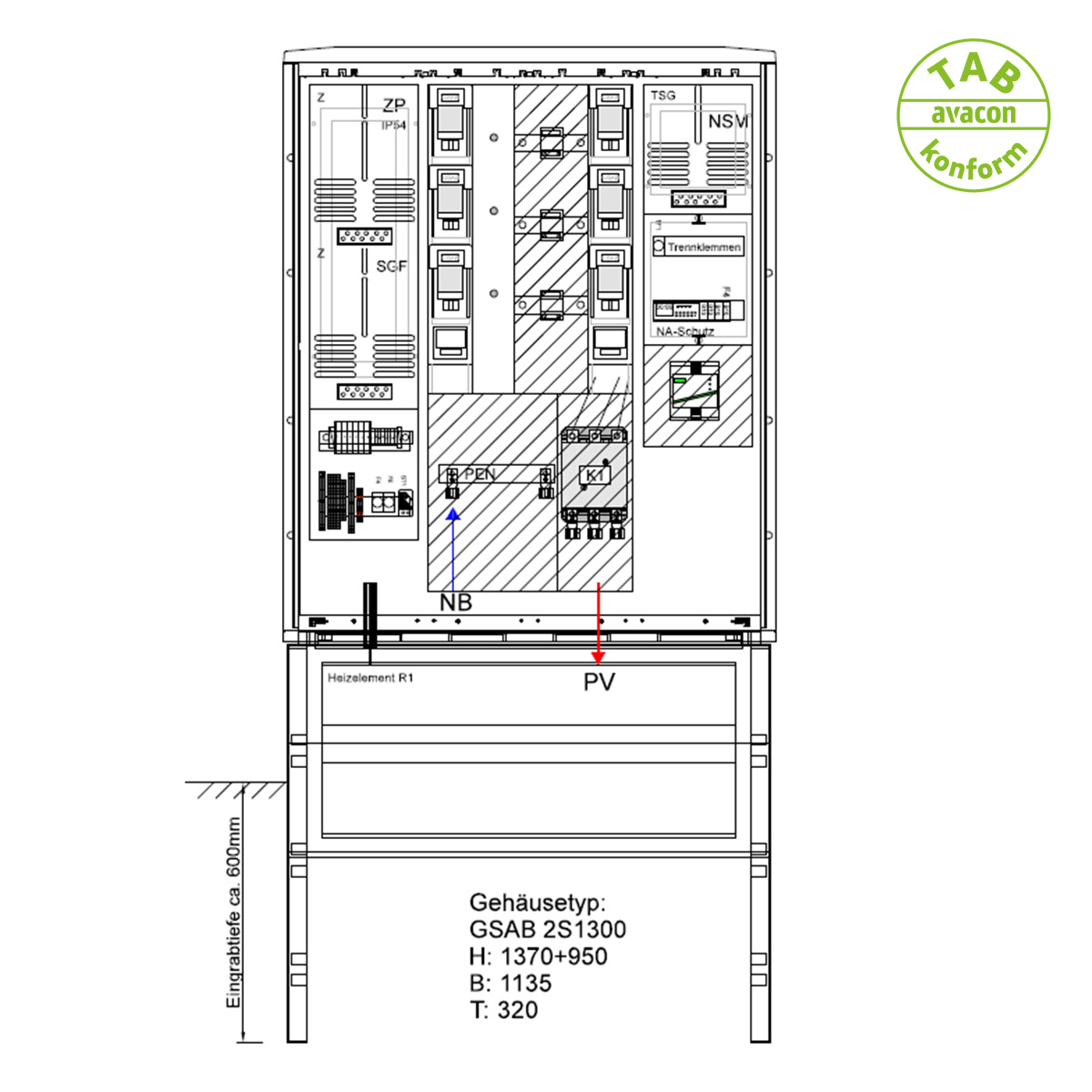 GSAB Wandlerschrank für Erzeugungsanlagen bis 135 kVA (Volleinspeisung)