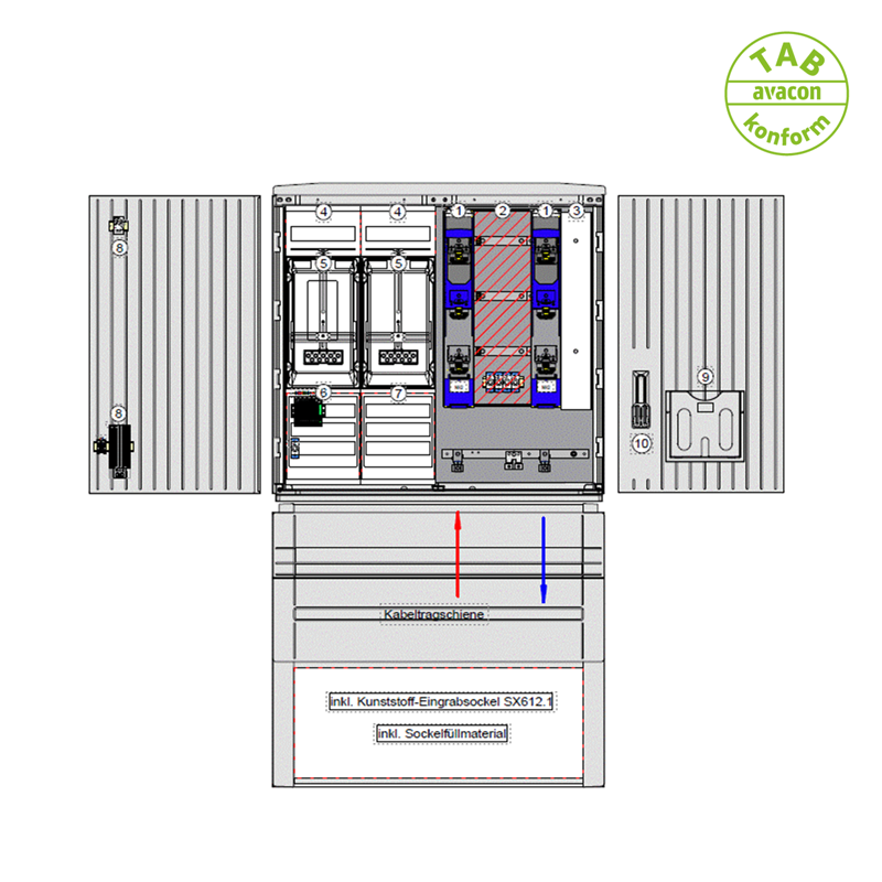 ELSTA Wandlerschrank bis 170 kVA (250 A) ELSTA Wandlerschrank bis 170 kVA (250 A)