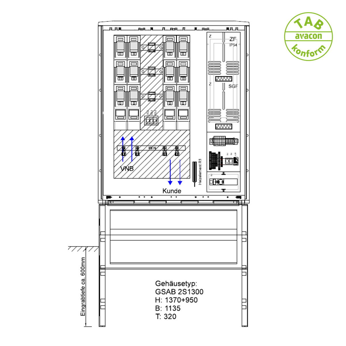 GSAB Wandlerschrank bis 300 kW (433 A) mit zwei Abgängen