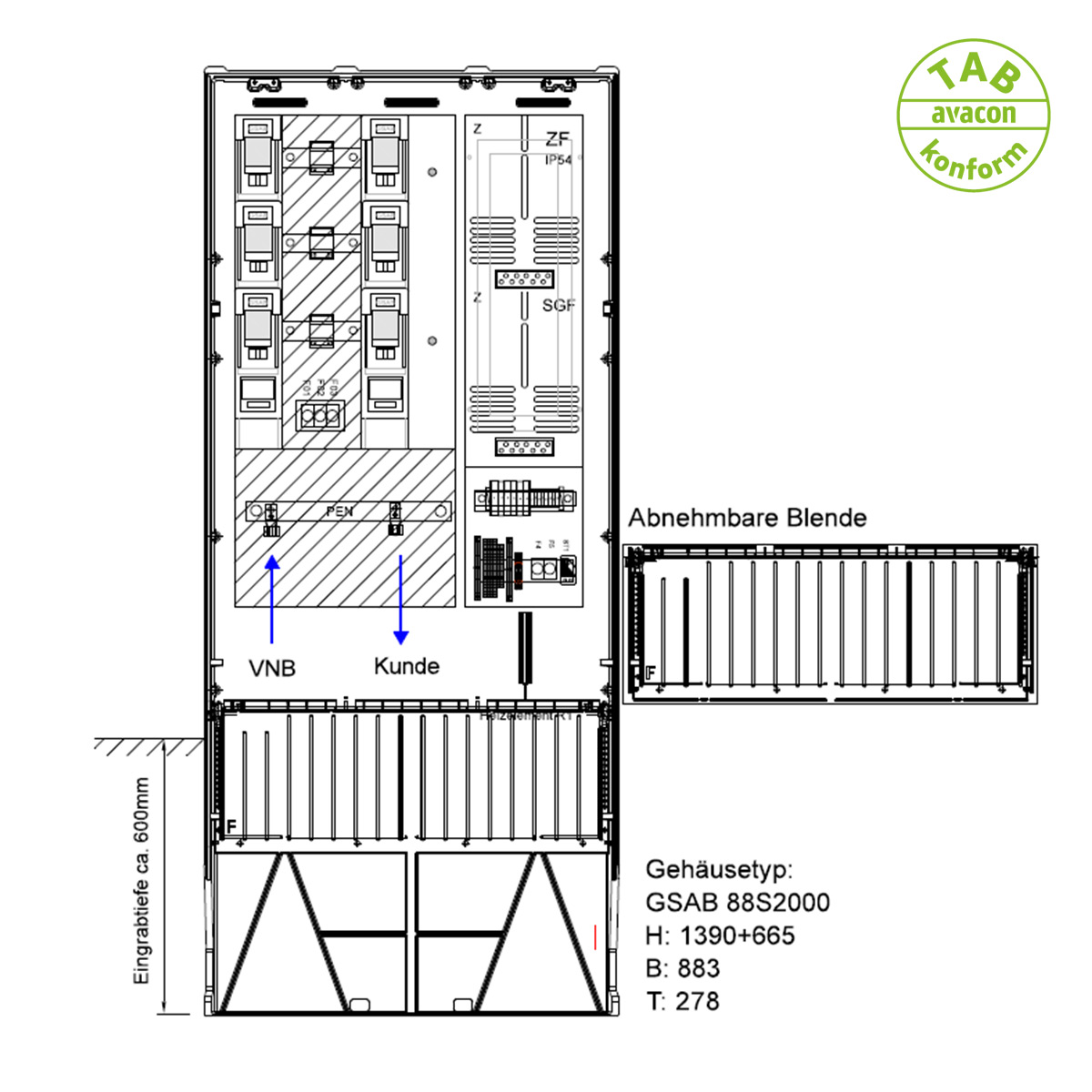 GSAB Wandlerschrank bis 170 kVA (250 A)