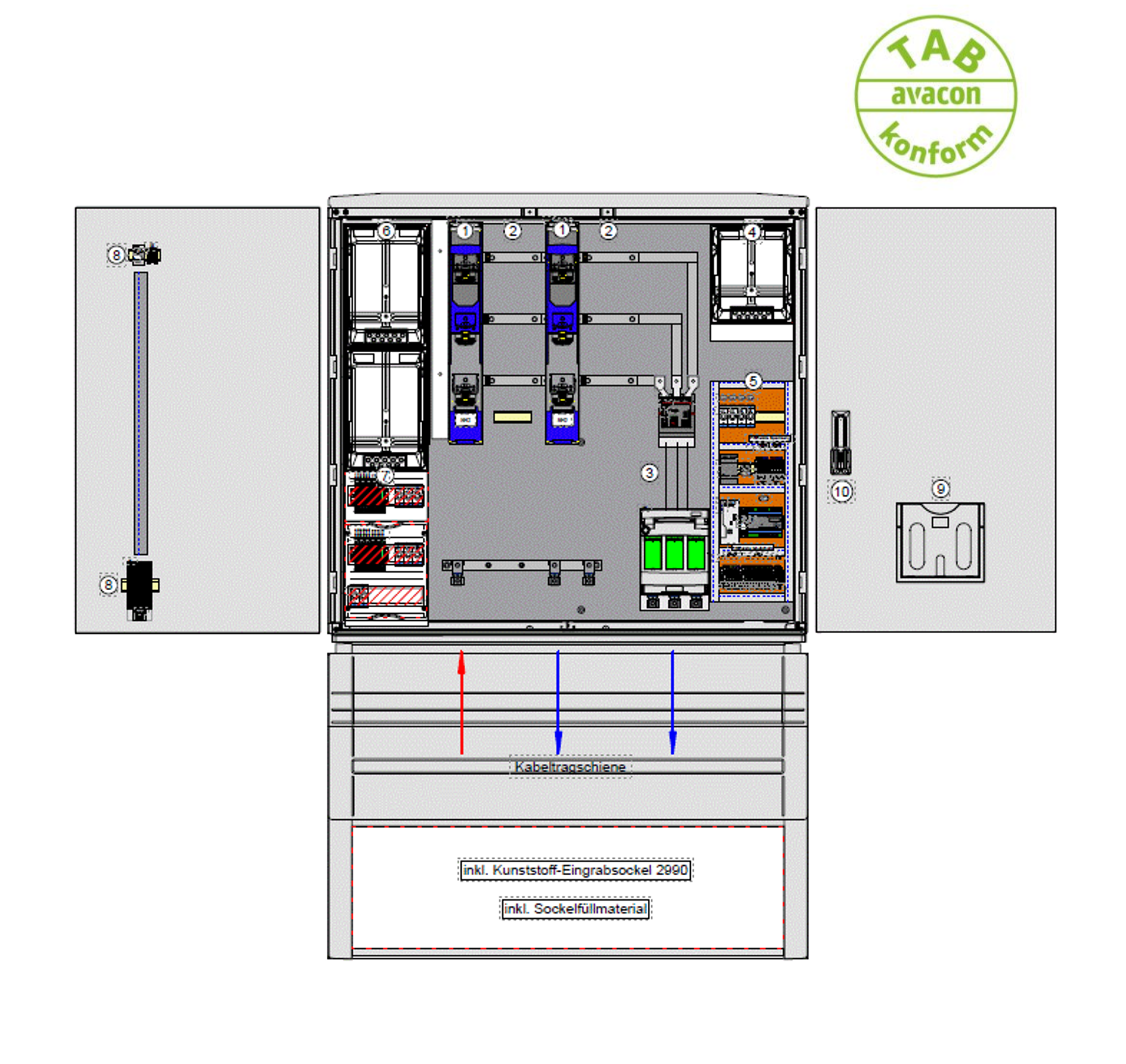 ELSTA Wandlerschrank für Erzeugungsanlagen bis 135 kVA (Überschusseinspeisung)