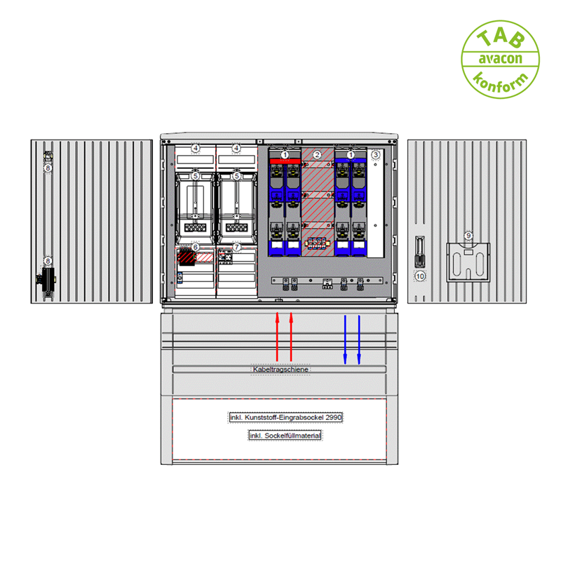 ELSTA Wandlerschrank bis 300 kW (433 A) mit zwei Abgängen