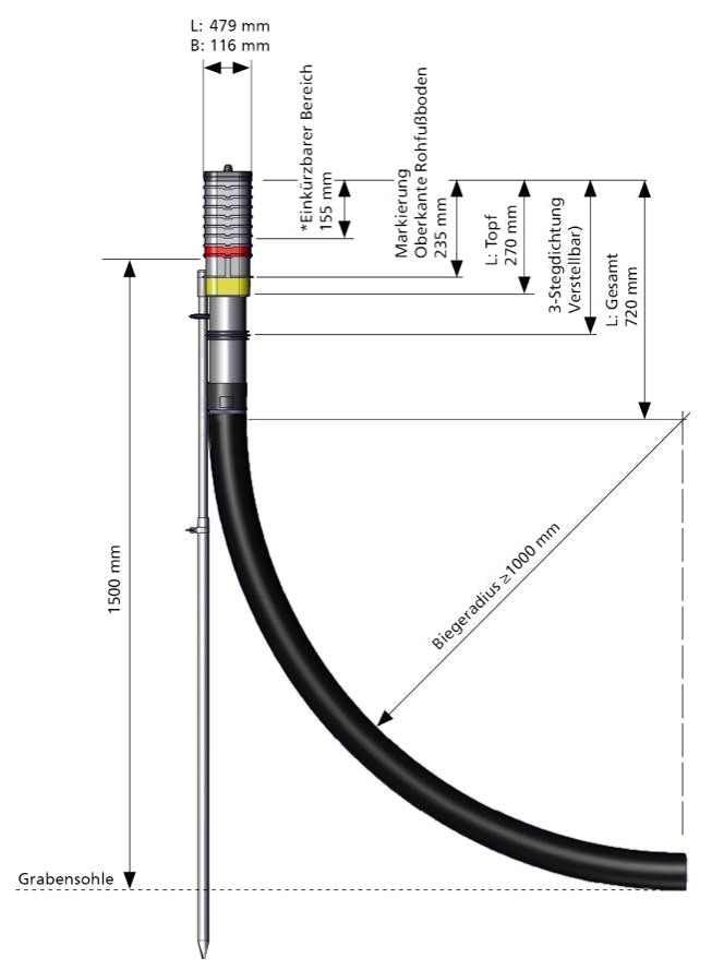 Hauff 4-Spartenhauseinführung (Strom 50 mm², TK, Wasser bis 50 mm, Gas DN 25)  für Gebäude ohne Keller