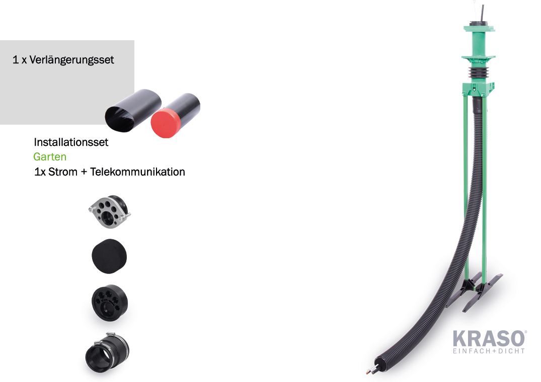 Kraso Einsparten-Hausausführung für Gebäude ohne Keller - BKP - Garten