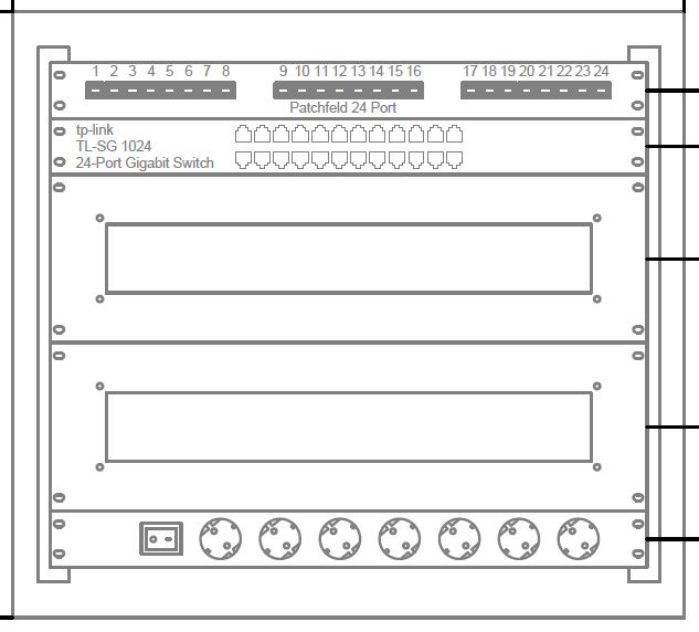 Bayernwerk Netzwerkschrank