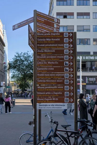 Detaljan pokazivač u Zagrebu, Hrvatska, koji vodi do raznih muzeja i kulturnih mesta.