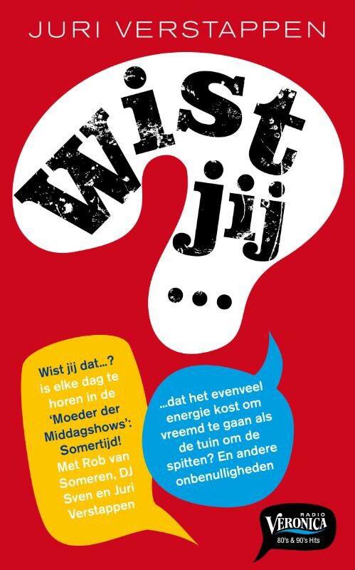 Omslag van Wist jij