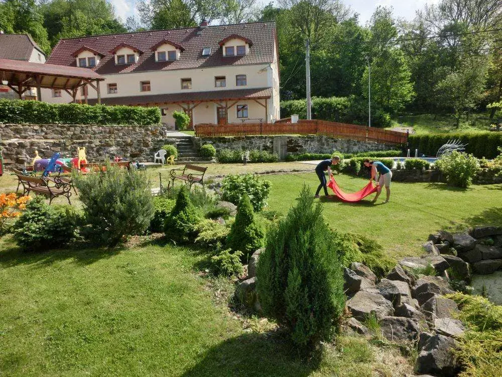 Dvůr Stráň