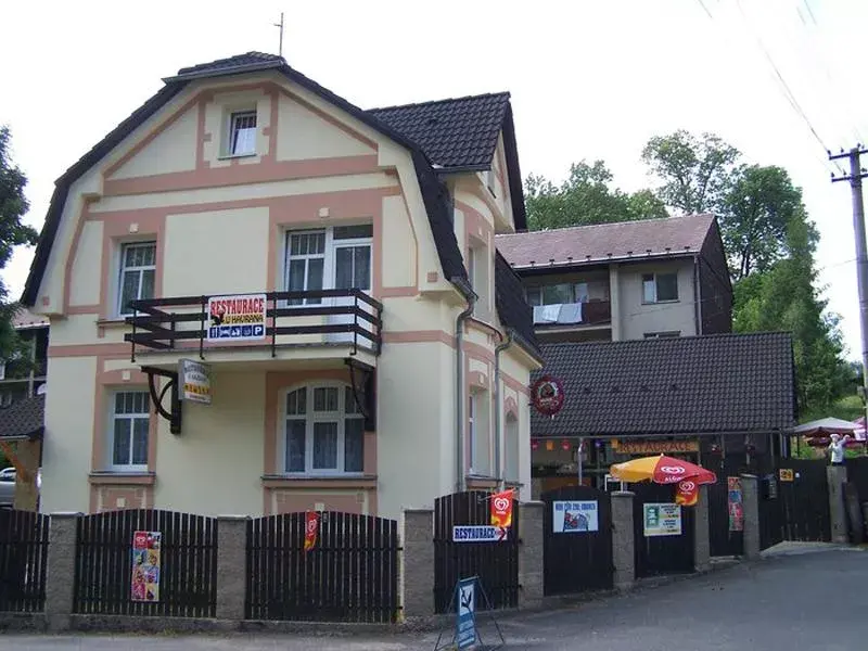 Pension u Havrana
