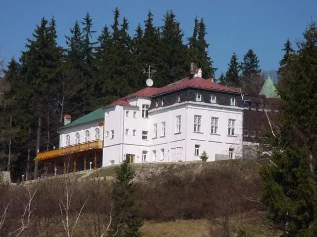 Hotel ZÁMEČEK