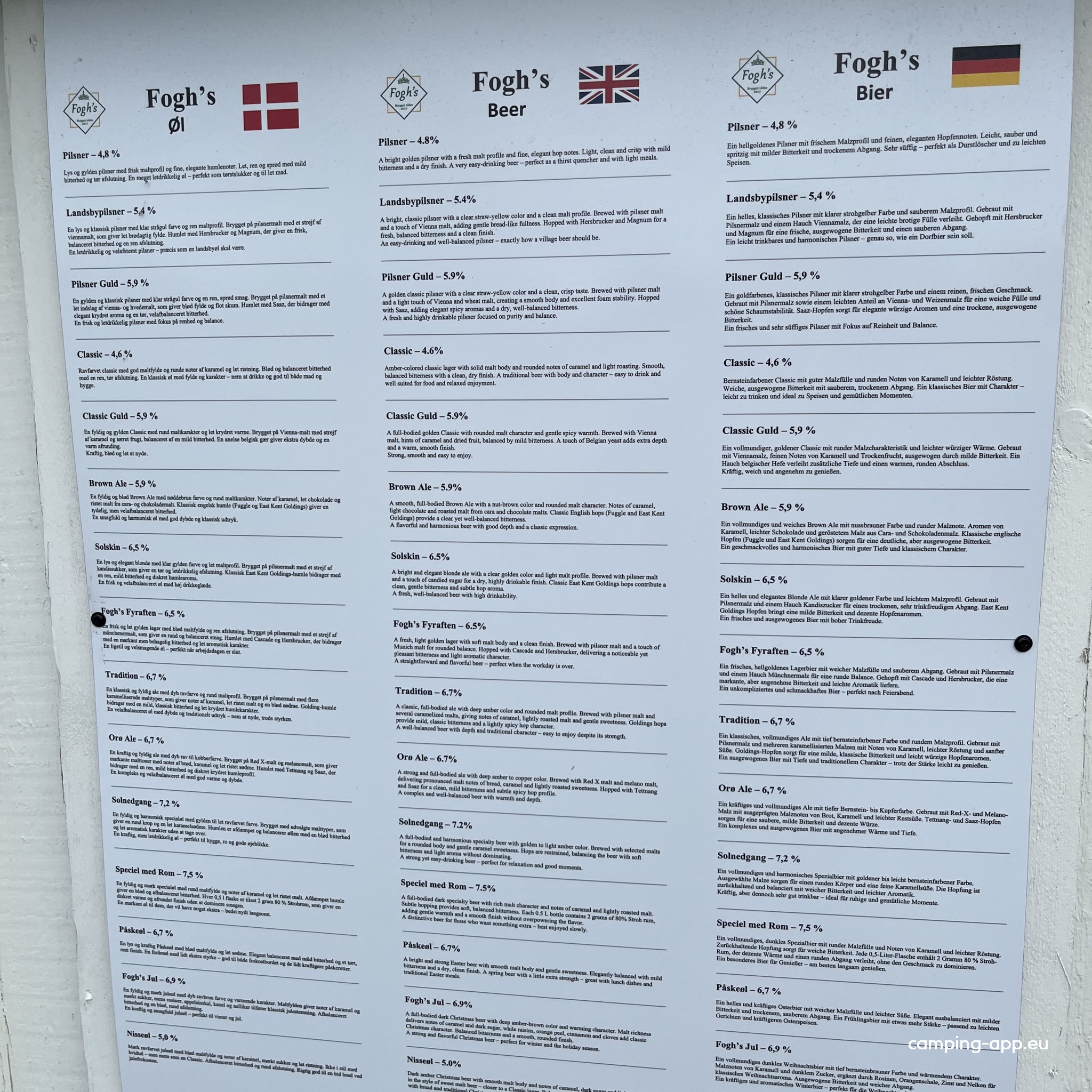 Fogh's bryggeri — Foto 5