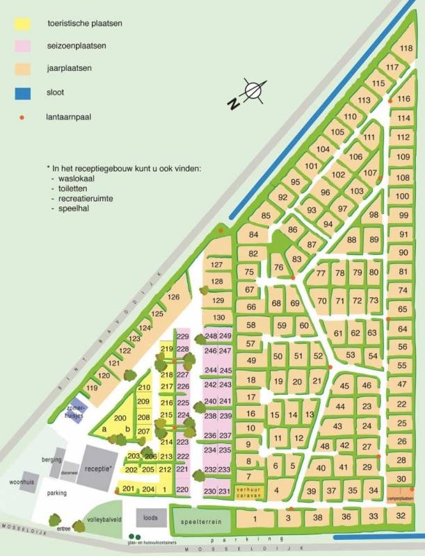 Vogelenzang — Campingplatz in Nieuwvliet