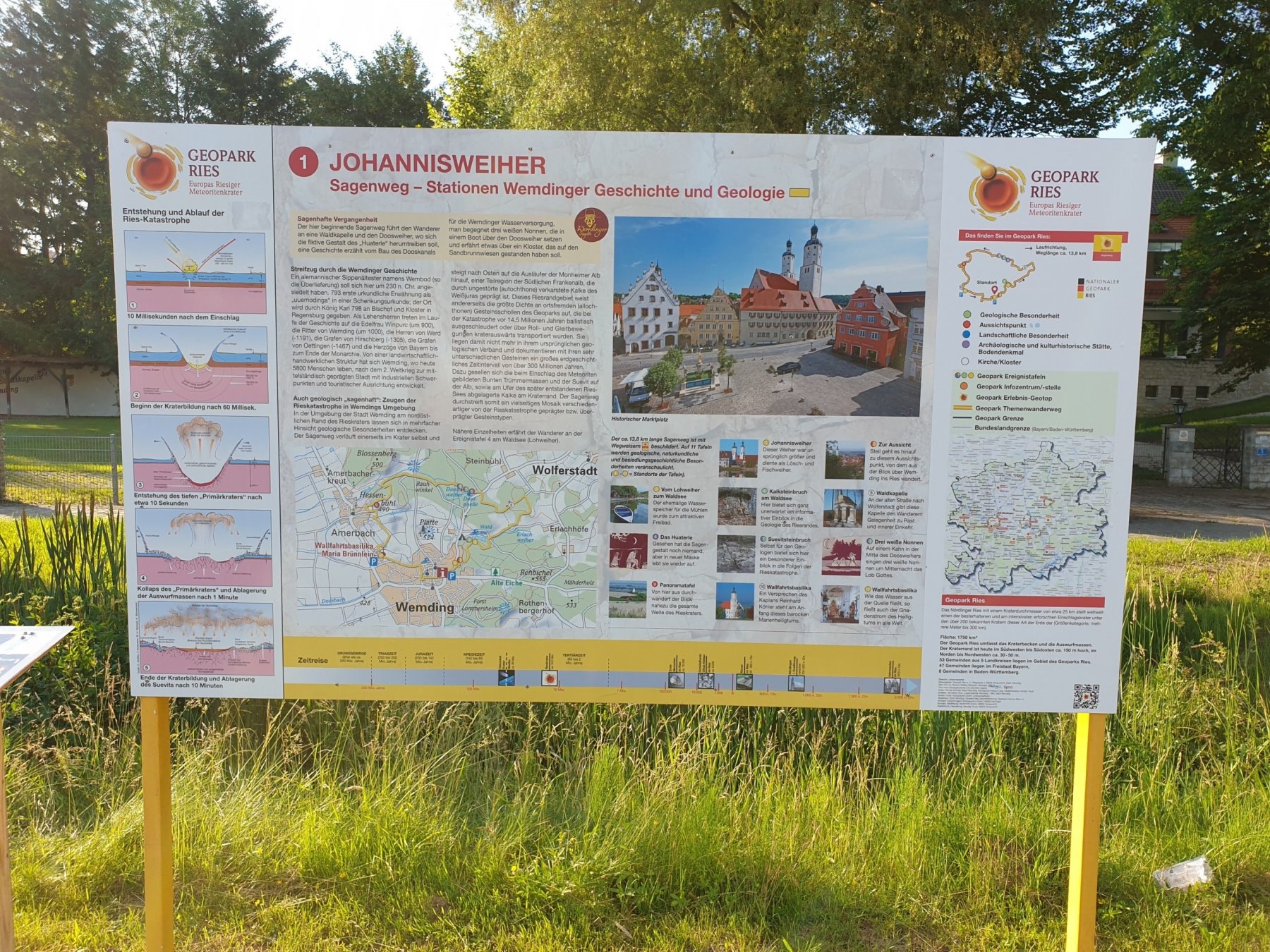 Großparkplatz Wemding — Sp. parking dla kamperów in Wemding