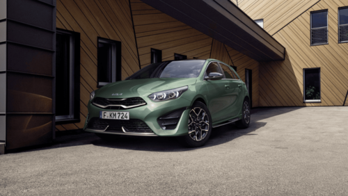 Top 5 aut idealnych do jazdy w mieście – oszczędne, kompaktowe i wygodne