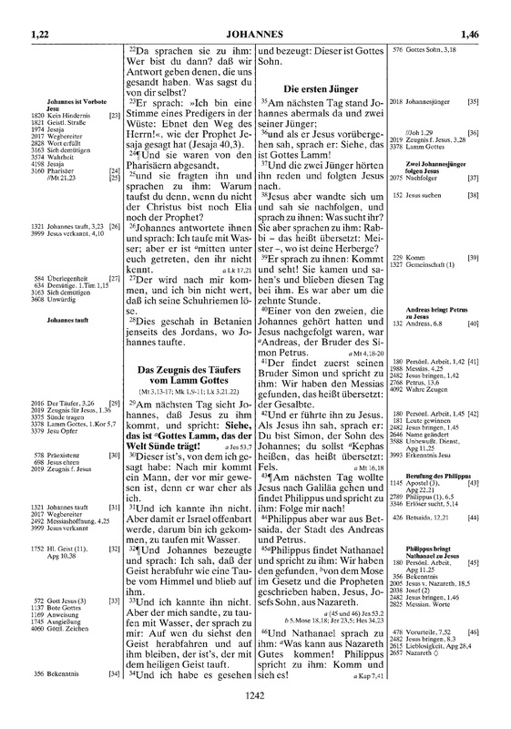 Thompson Studienbibel mit Wortkonkordanz