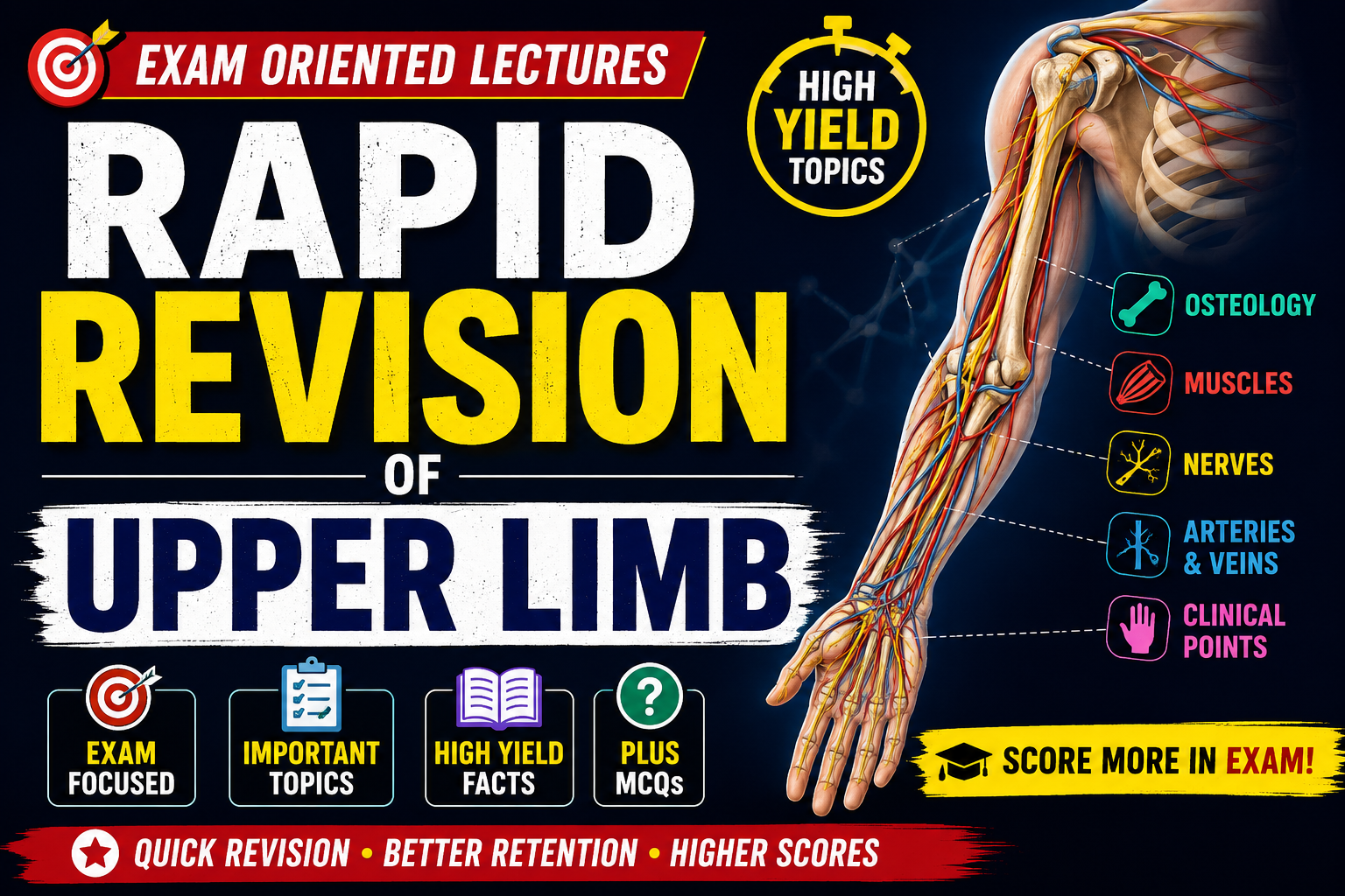 RAPID REVISION