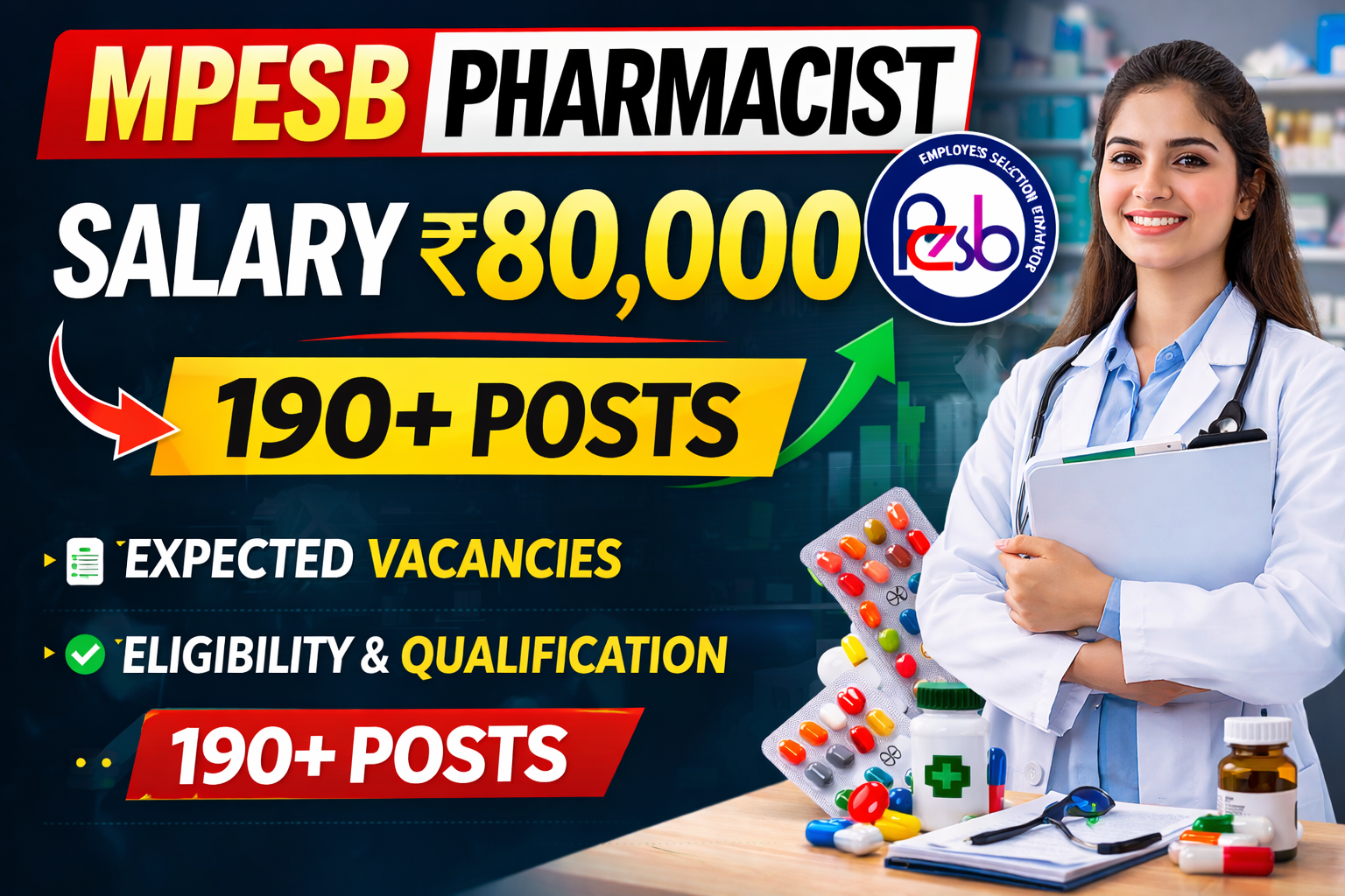 MPESB Pharmacist Vacancy 2026: Notification Date, Exam Pattern, Eligibility & Preparation Strategy