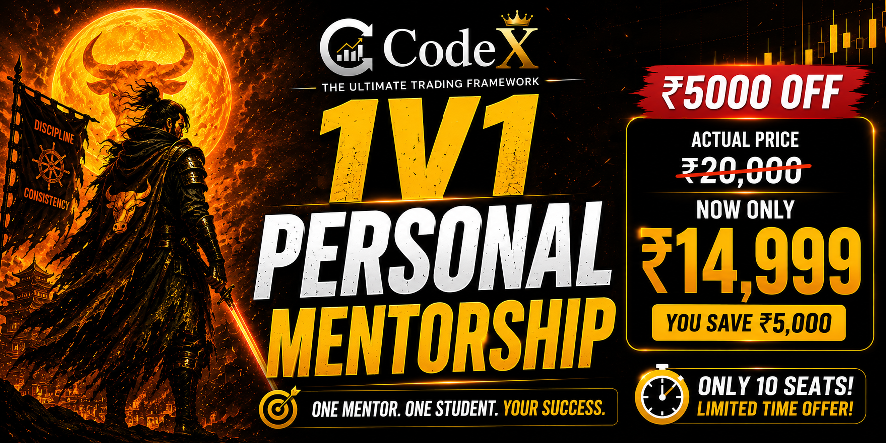 PERSONAL MENTORSHIP